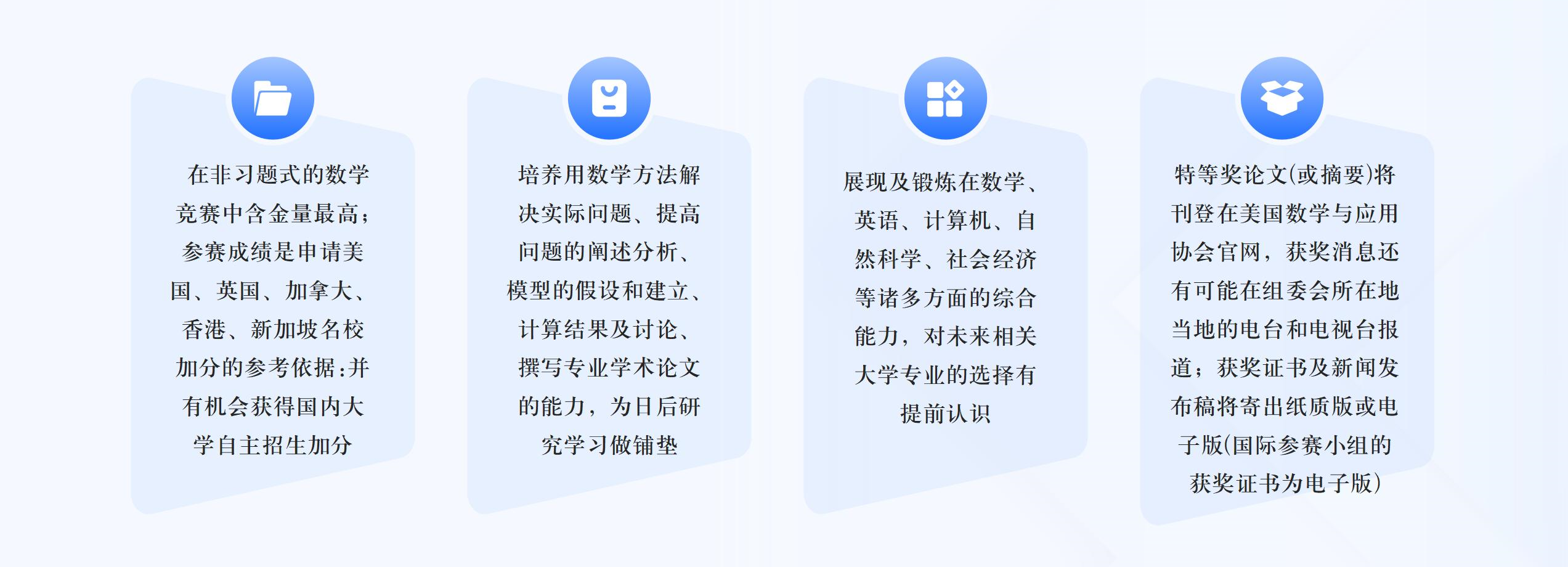 HIMCM竞赛含金量